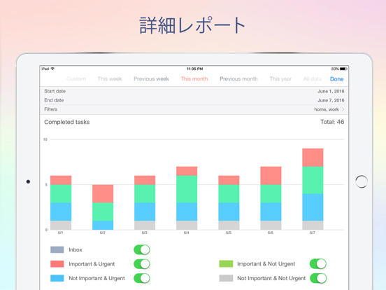 Focus Matrix – Task Managerのおすすめ画像3