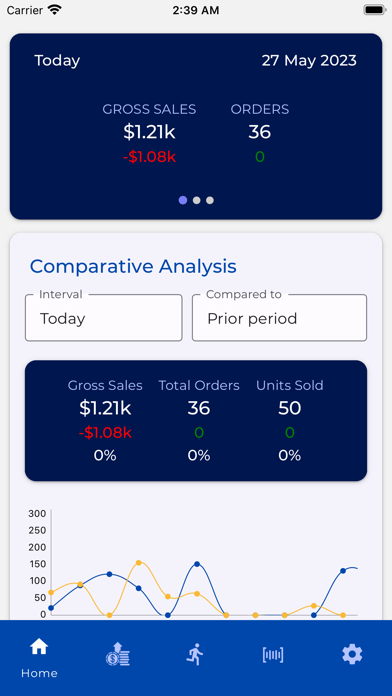 RockitSeller Screenshot