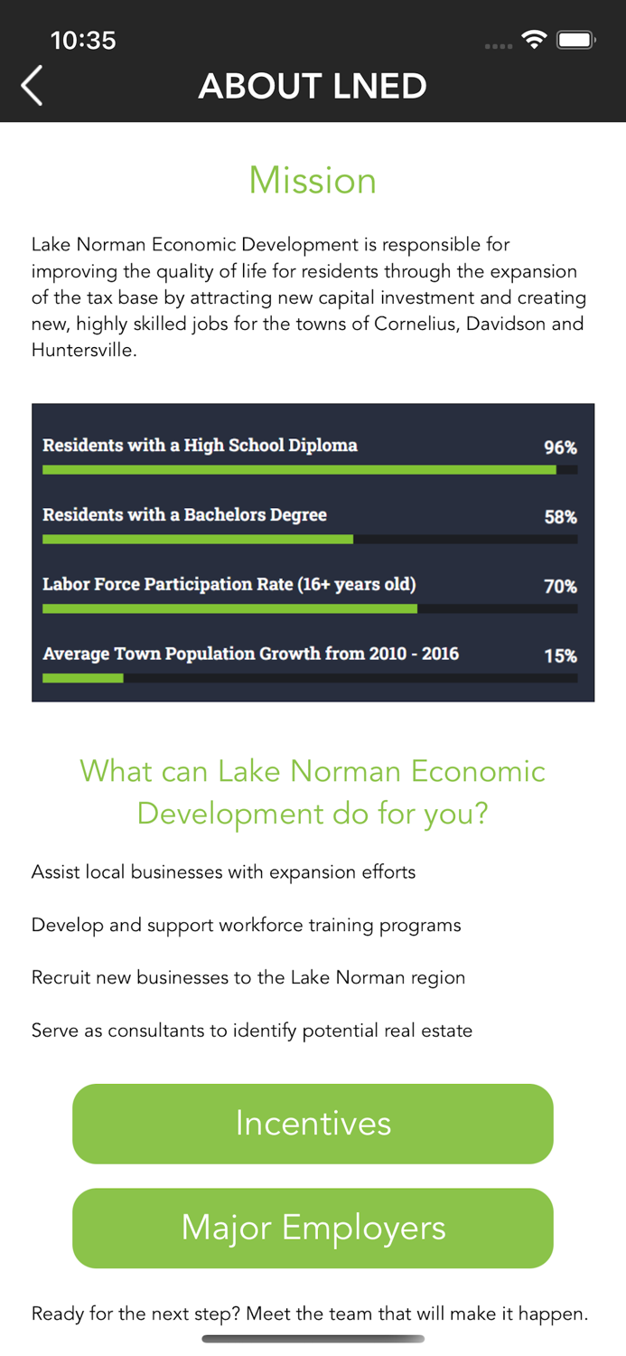 Lake Norman Econ. Development