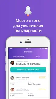 my statistic for vkontakte iphone screenshot 4