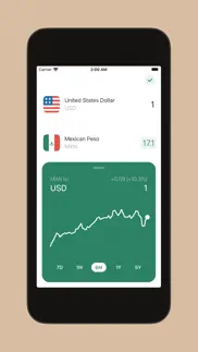 currency converter ‧ iphone screenshot 2
