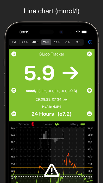 Gluco-Tracker Screenshot