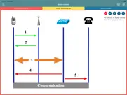 mobile networks generations iPad Captures Décran 3