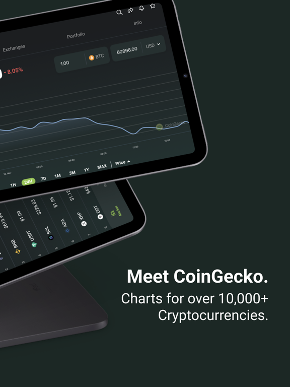 CoinGecko - Live Crypto Prices