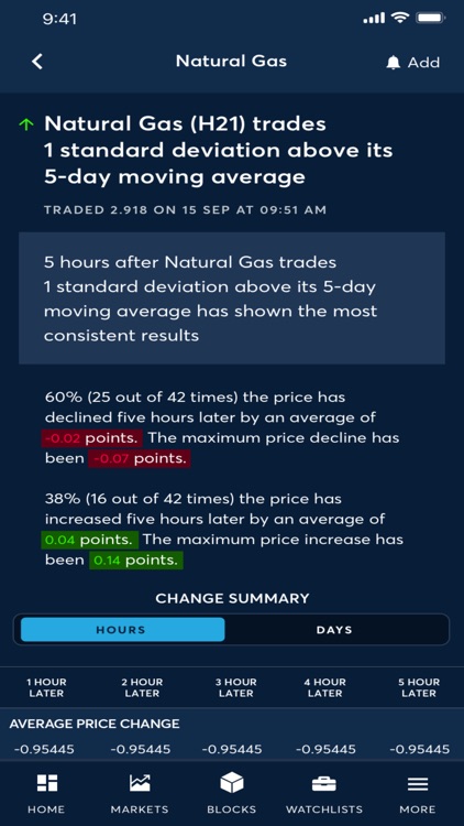 CME Group Mobile screenshot-5