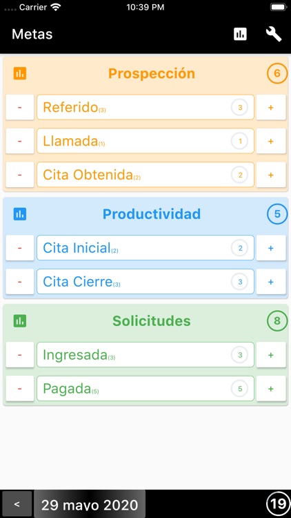 Tiempo Verde Asegura Ventas