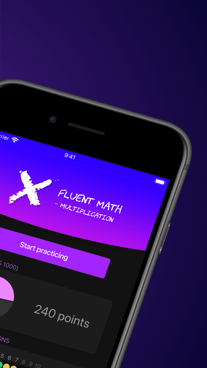 Multiplication Flash Cards 4th