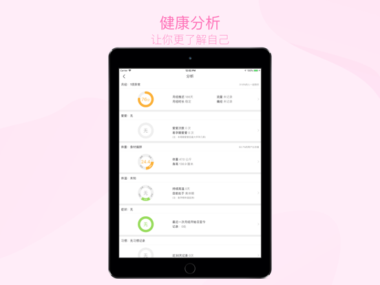 Screenshot #5 pour 美柚月经期助手(专业版)