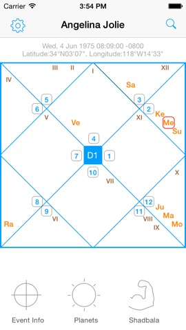 Jyotish Dashboard™のおすすめ画像1