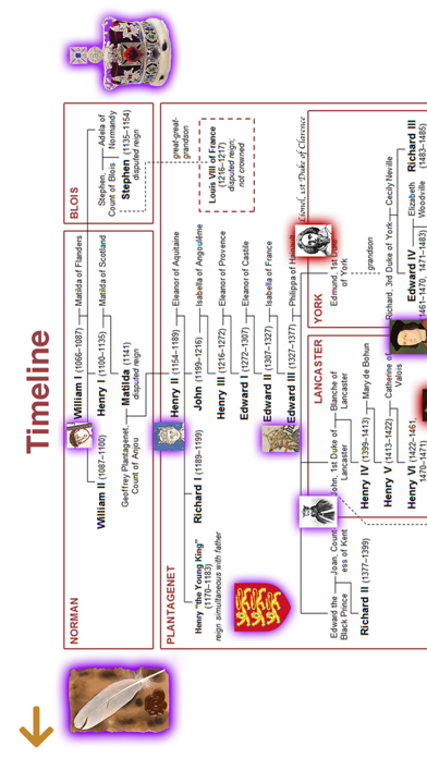 Queen's Beasts iPhone screenshot 6 - Education app