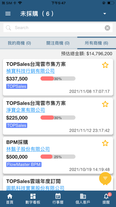 TOPSales Screenshot