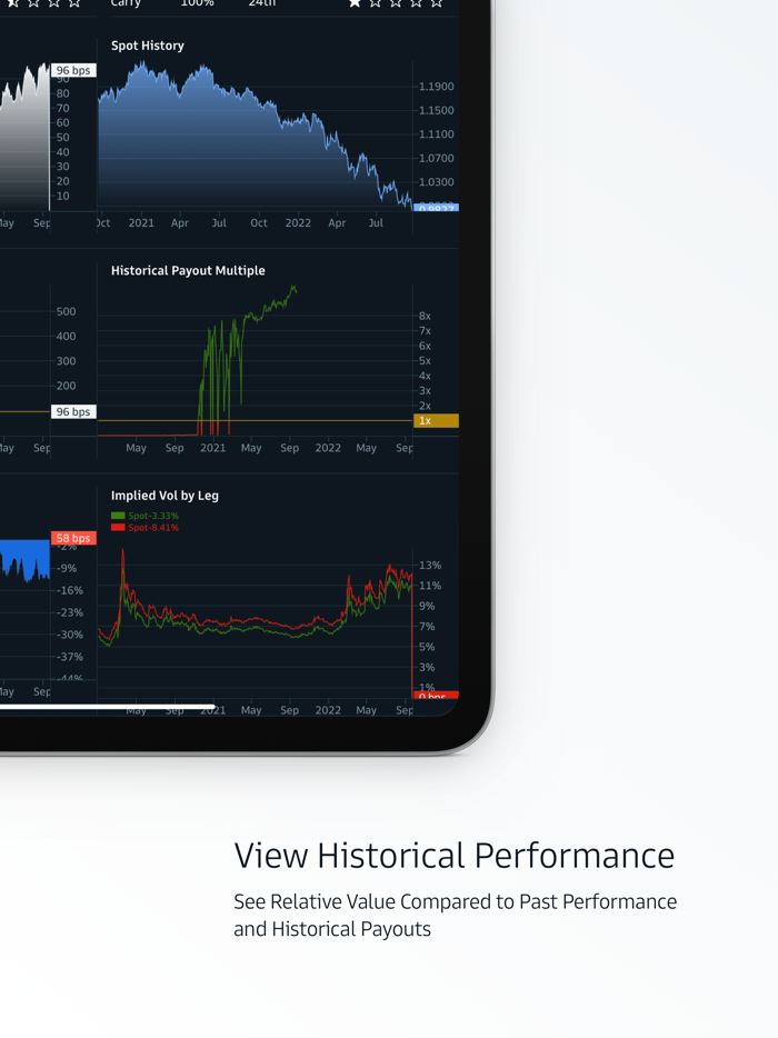 Marquee Trader Mobile