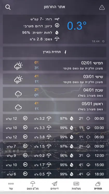 Screenshot 3 von 6 zu מזג אוויר ישראל - Weather2day