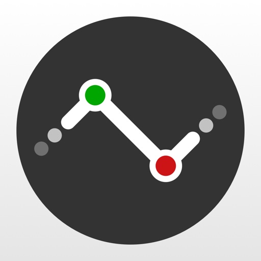 Numerics - Business Dashboards iOS App
