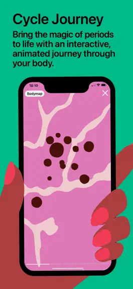 Game screenshot Teena - Guide to Periods apk