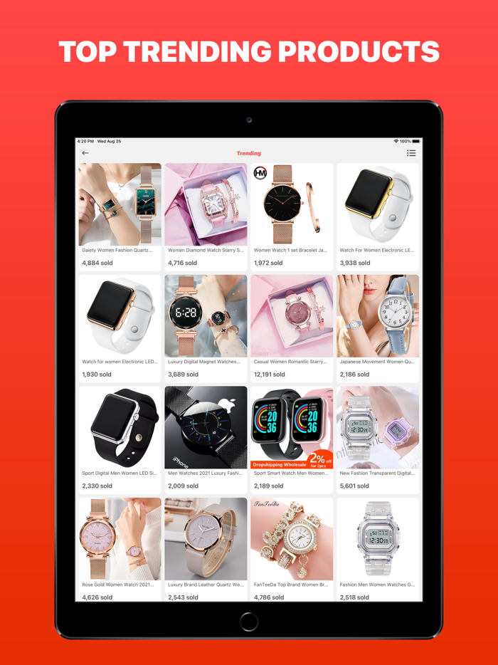 AliTrends - Trending Products