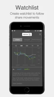stc kw investor relations iphone screenshot 3