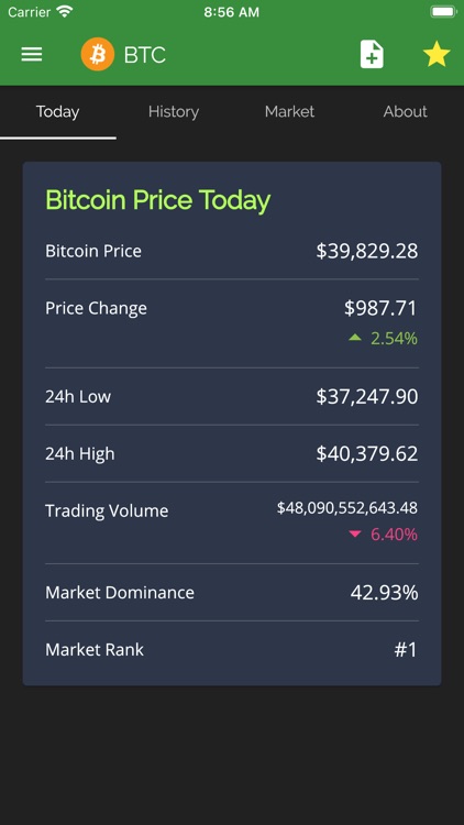 Coin Market Cap - Trading Tool screenshot-3