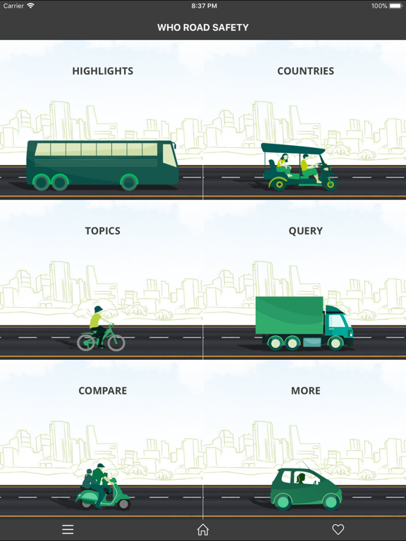 Screenshot #4 pour WHO Road Safety Data