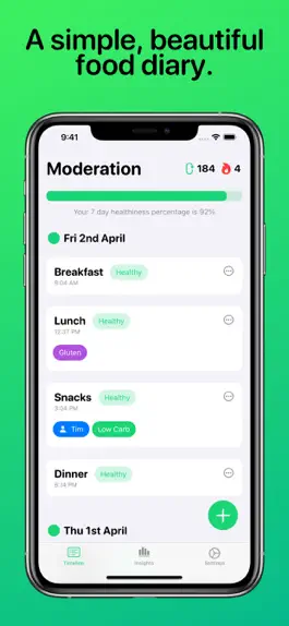 Game screenshot Food Diary by Moderation mod apk
