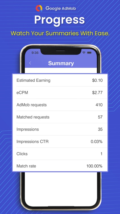 AdPro: Adsense & AdMob App screenshot-3