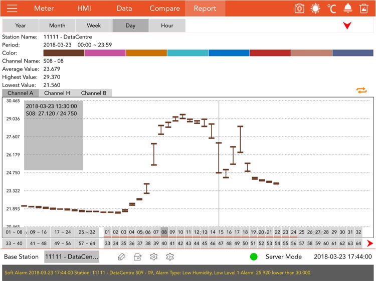 G7 Client for iPad screenshot-4