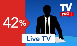 Live TV – Fernsehen IP TV