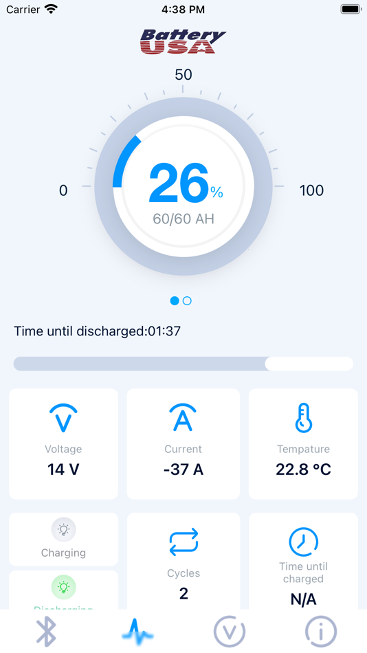 #1. BATTERYUSA (iOS) 由: 江西达伙网络科技有限公司