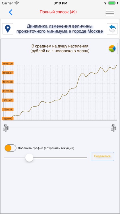 Наша Москва screenshot-4