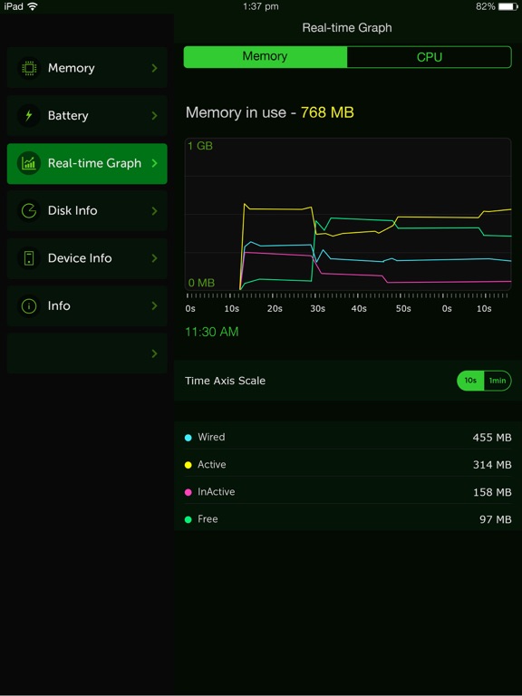 System Activity Monitorsのおすすめ画像4