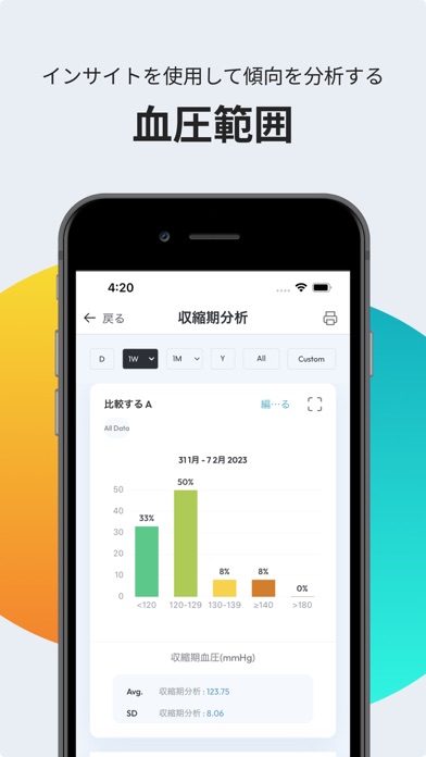 血圧追跡 - SmartBP Blood Pressureのおすすめ画像3