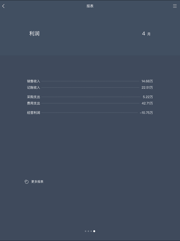 百草进销存-进销存店铺销售管理软件 iPad screenshot 5 - Business app