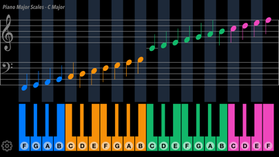 Piano Vista Screenshot
