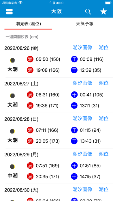 今日の潮汐 - 潮見表・タイドグラフ+ 海天気・海水温・釣りのおすすめ画像2