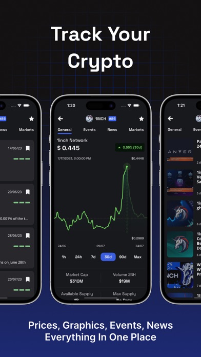 Crypto News: Events, Prices Screenshot