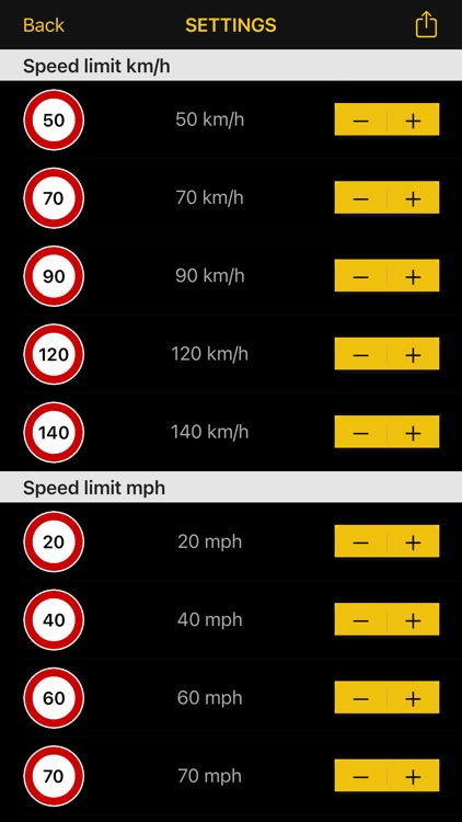 HUD - Speedometer screenshot-7