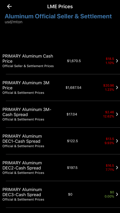 Harbor Aluminum Screenshot