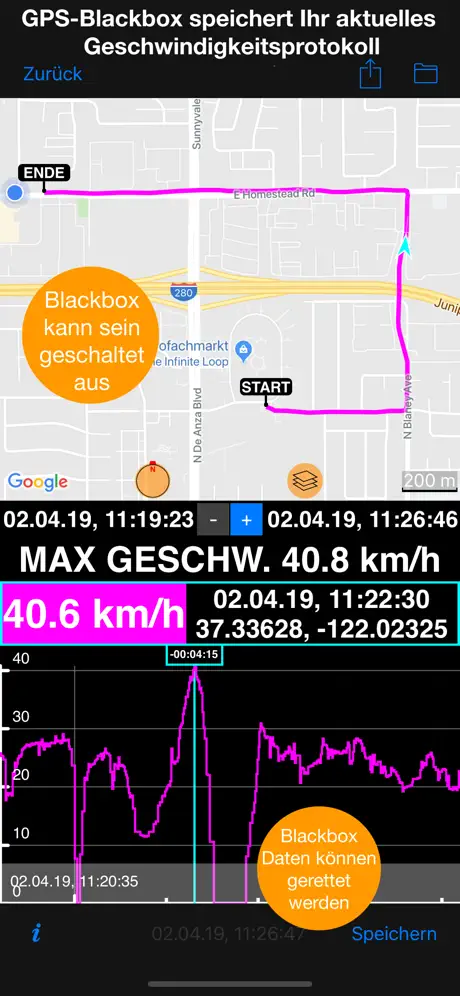 Tacho 55 Start. GPS Black Box