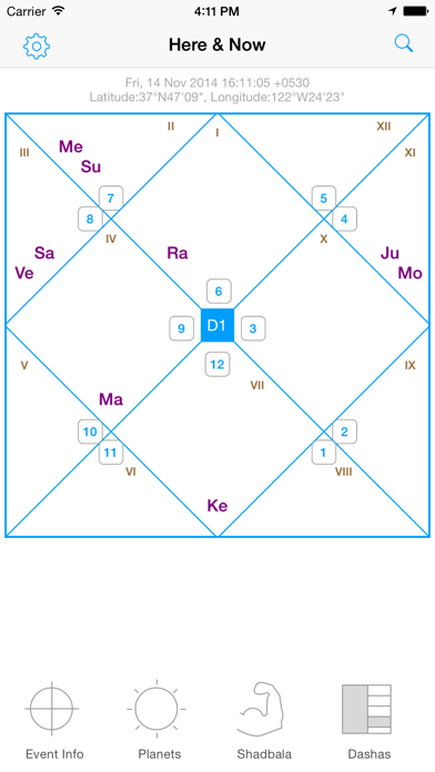 Jyotish Dashboard™ Screenshot