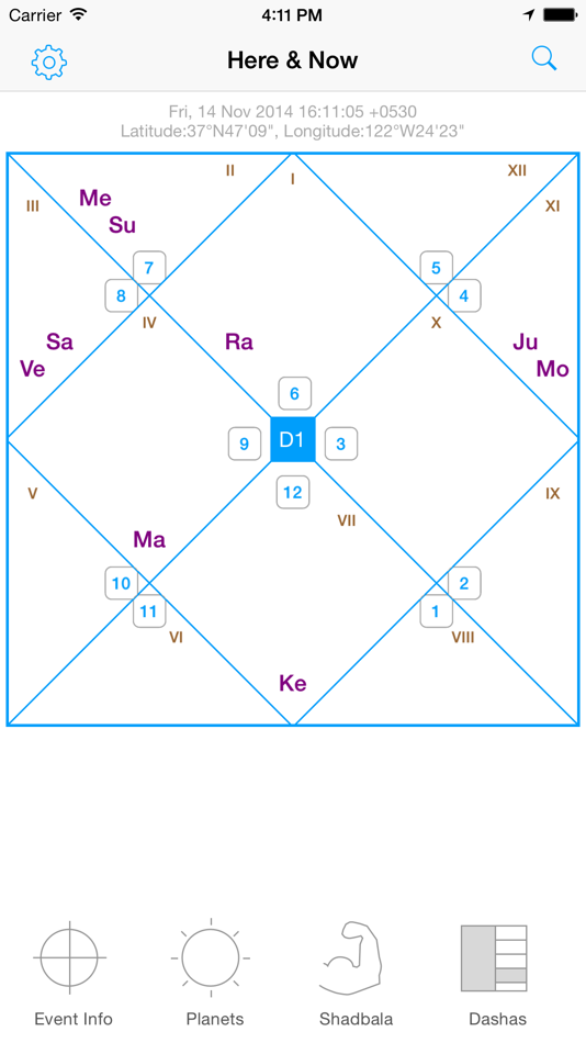 #1. Jyotish Dashboard™ (iOS) 由: Shalat Technologies LLP