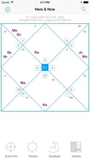 Capture d'écran de Jyotish Dashboard™ sur iPhone 1