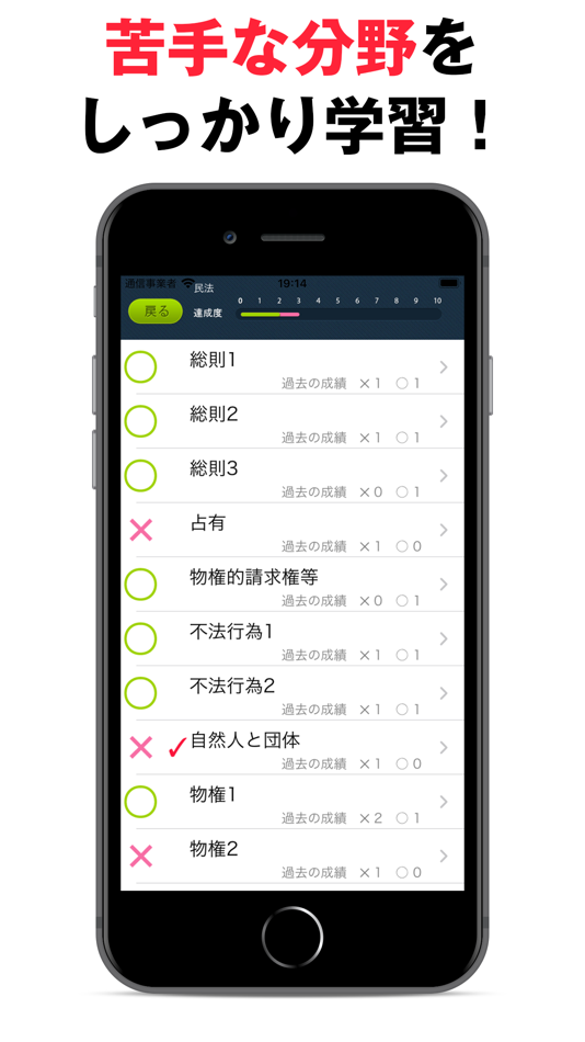 #4. パブロフ行政書士 (iOS) 由: Atsuko Yoseda