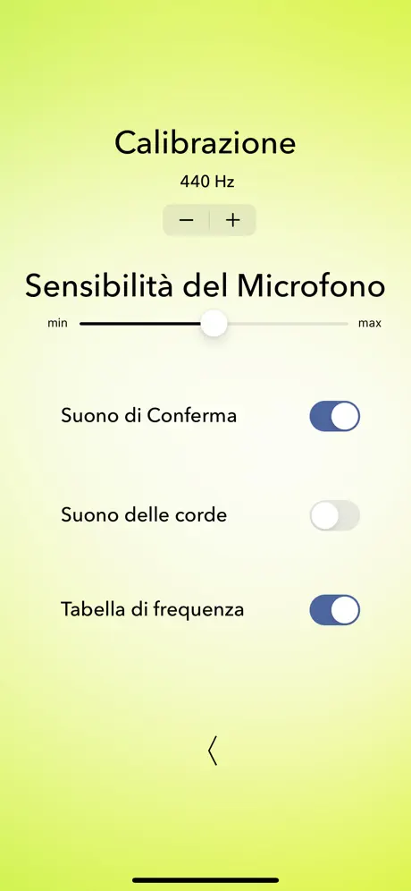 Accordatore di Ukulele Basic