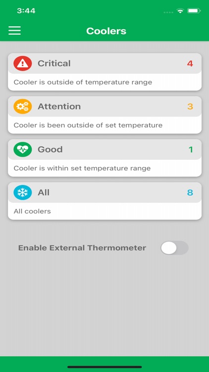 Pro Food Safe System