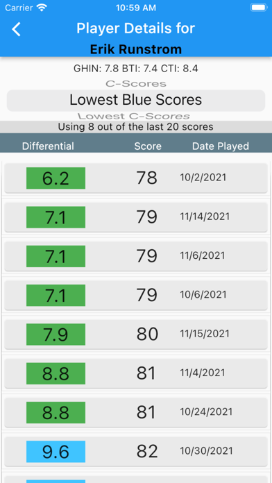 Ptarmigan Course Handicap Screenshot