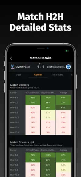 Game screenshot FVStats - Live Soccer Stats apk