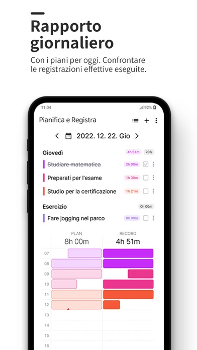 Dote Timer-gestione del tempo