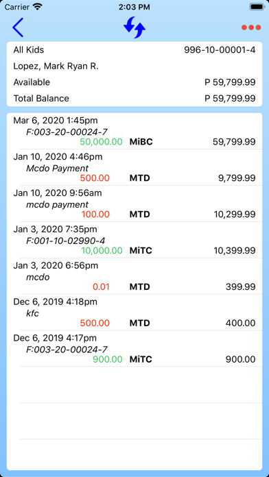 ALLBANK Mobile Screenshot