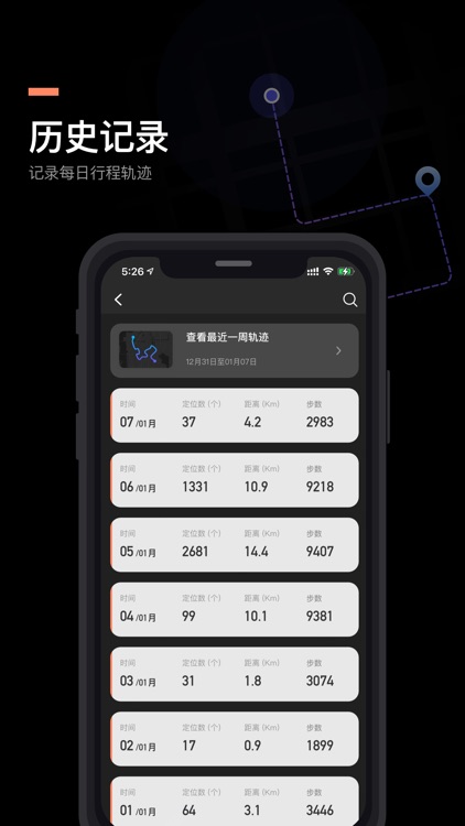 出行轨迹