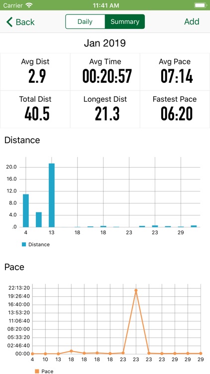 Marathon's World screenshot-3